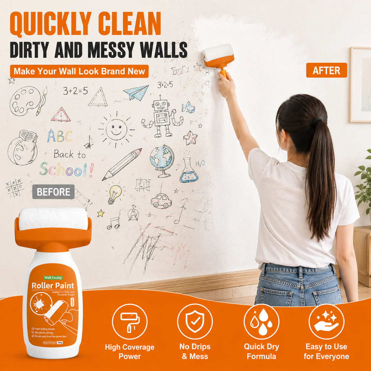 ProFix DIY Wall Repair Roller